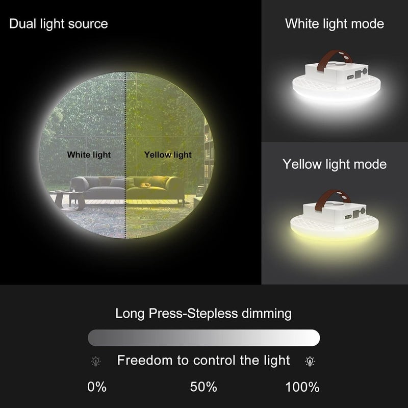 Amkulop Tent Light Rechargeable Hanging Flashlight Ultra Bright Led Camping Lantern with Waterproof Portable Tent Lamp for Camping Emergency Usage(Infinite Dimming-Remote) - Image 3